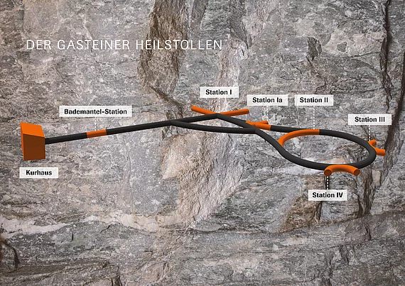 GH_Querschnitt_D_2.indd Grafik Querschnitt Heilstollen Gastein.