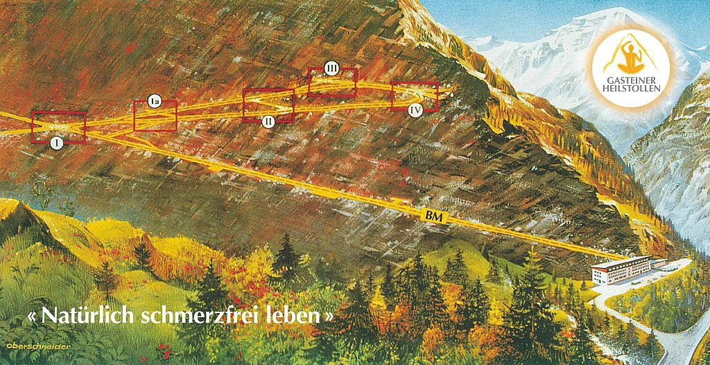 Alter Querschnitt Gasteiner Heilstollen.